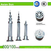 Overhead Application and Aluminum Conductor Material ACSR /AAC/AAAC Conductor Products